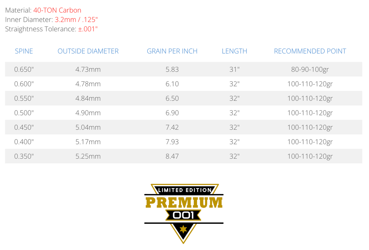 Skylon Archery Preminens ID3.2 Carbon Arrow Shafts (12 x shafts incl. nock pins)